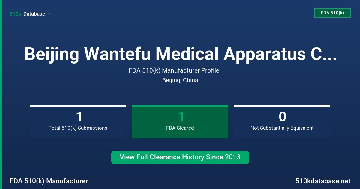 Beijing Wantefu Medical Apparatus Co., Ltd. FDA 510(k) Manufacturer Profile