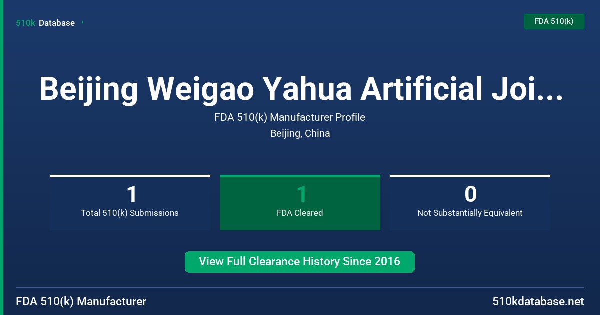 Beijing Weigao Yahua Artificial Joint Development Co. , Ltd. FDA 510(k) Manufacturer Profile
