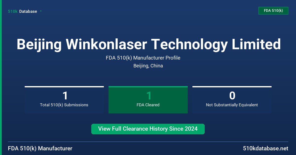 Beijing Winkonlaser Technology Limited FDA 510(k) Manufacturer Profile