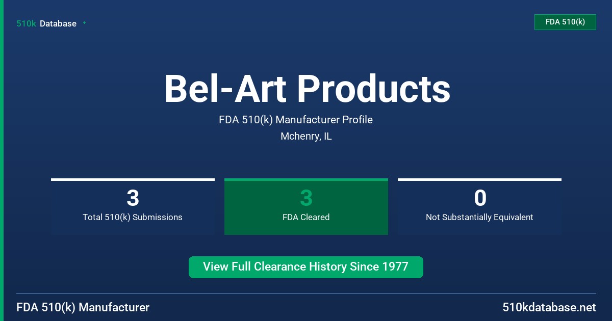 Bel-Art Products FDA 510(k) Manufacturer Profile