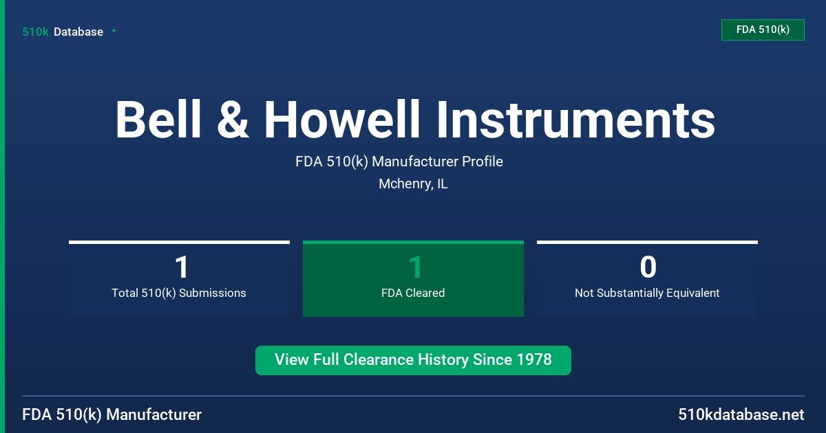 Bell & Howell Instruments FDA 510(k) Manufacturer Profile
