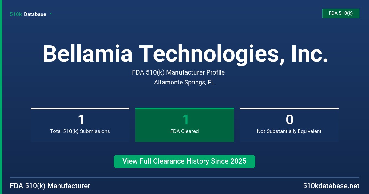 Bellamia Technologies, Inc. FDA 510(k) Manufacturer Profile