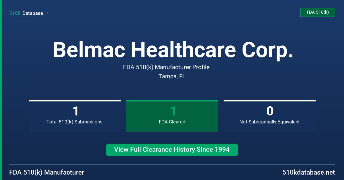 Belmac Healthcare Corp. FDA 510(k) Manufacturer Profile