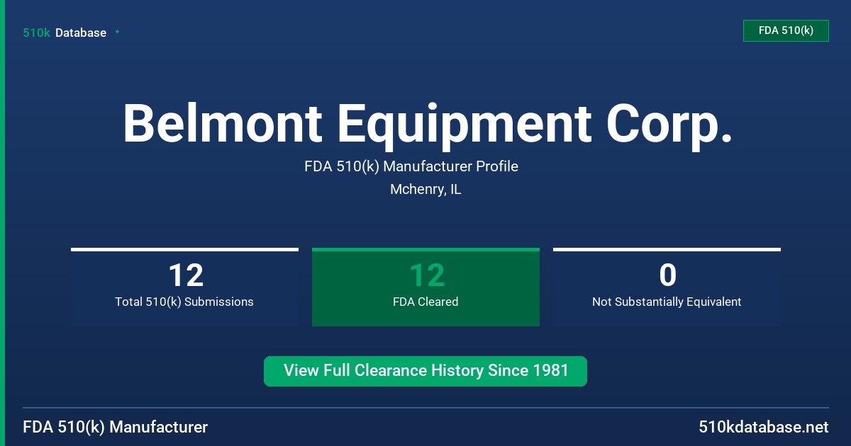 Belmont Equipment Corp. FDA 510(k) Manufacturer Profile