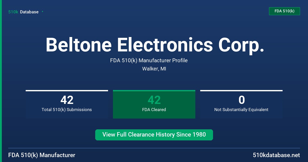 Beltone Electronics Corp. FDA 510(k) Manufacturer Profile