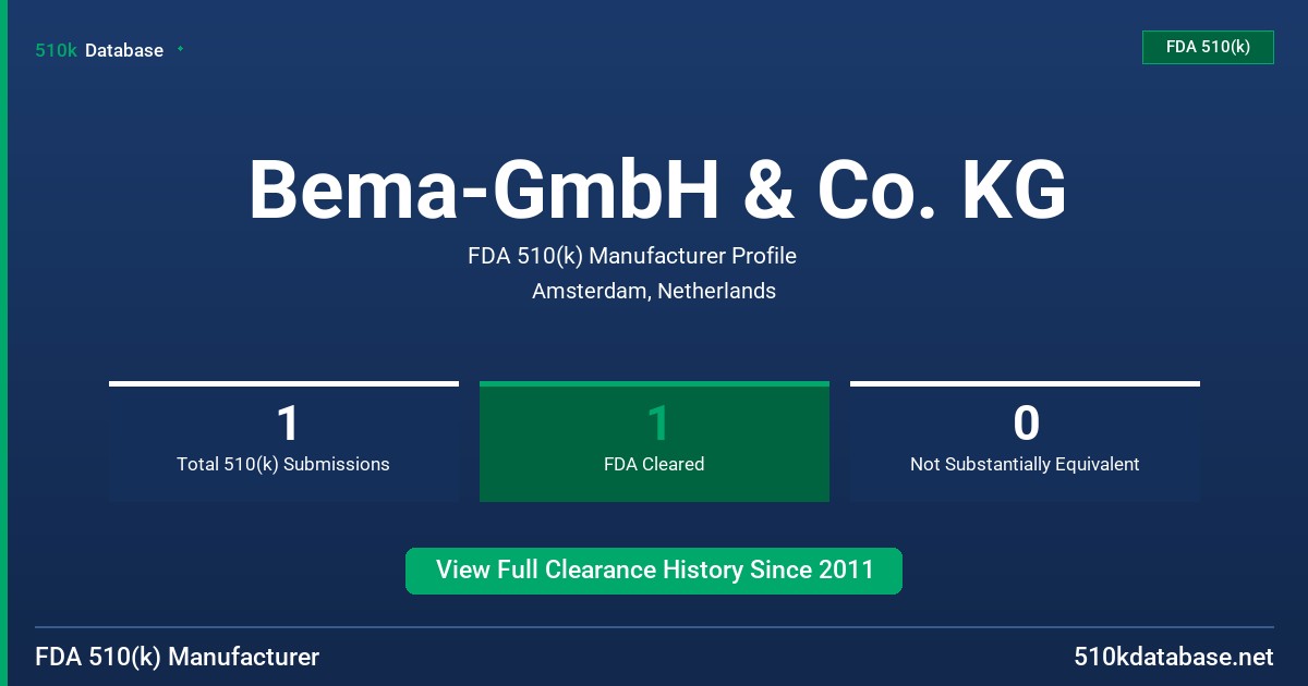 Bema-GmbH & Co. KG FDA 510(k) Manufacturer Profile