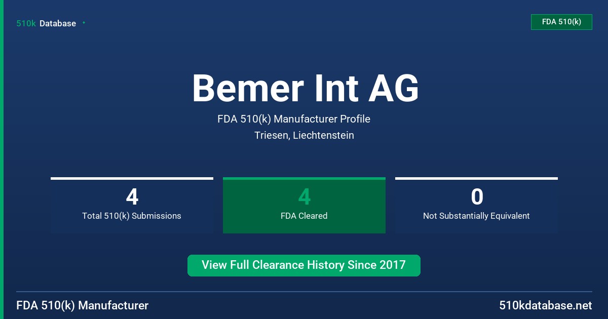 Bemer Int AG FDA 510(k) Manufacturer Profile