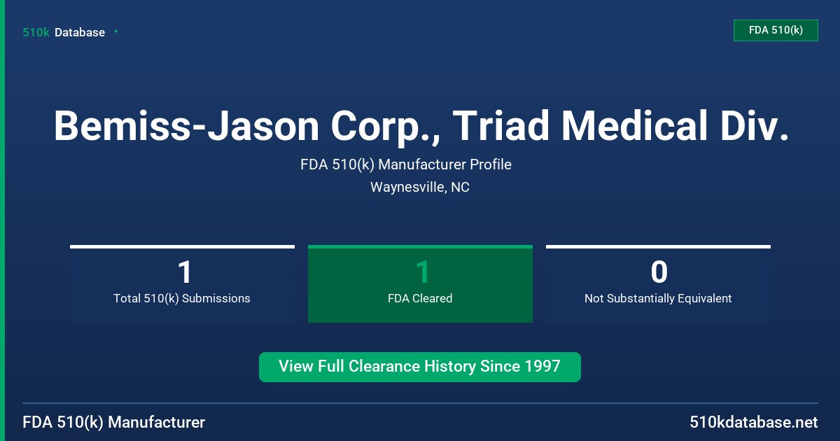 Bemiss-Jason Corp., Triad Medical Div. FDA 510(k) Manufacturer Profile