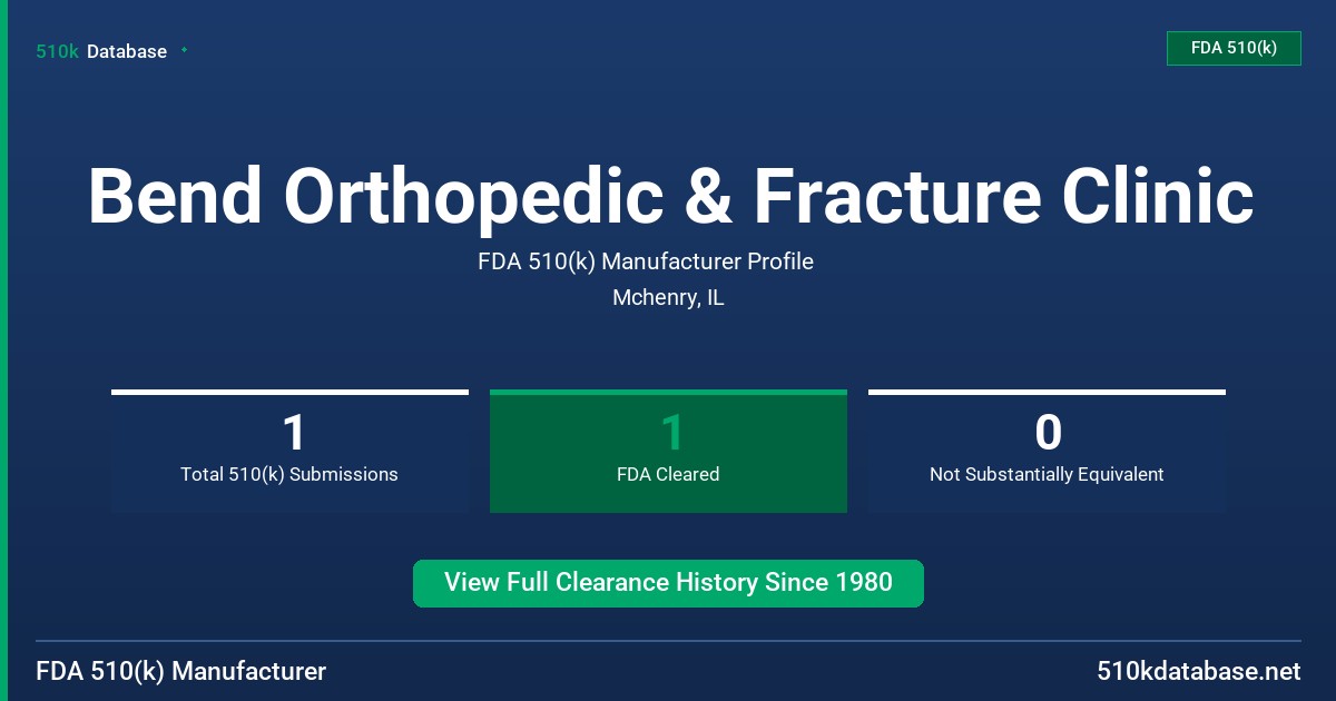 Bend Orthopedic & Fracture Clinic FDA 510(k) Manufacturer Profile
