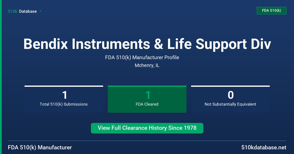 Bendix Instruments & Life Support Div FDA 510(k) Manufacturer Profile