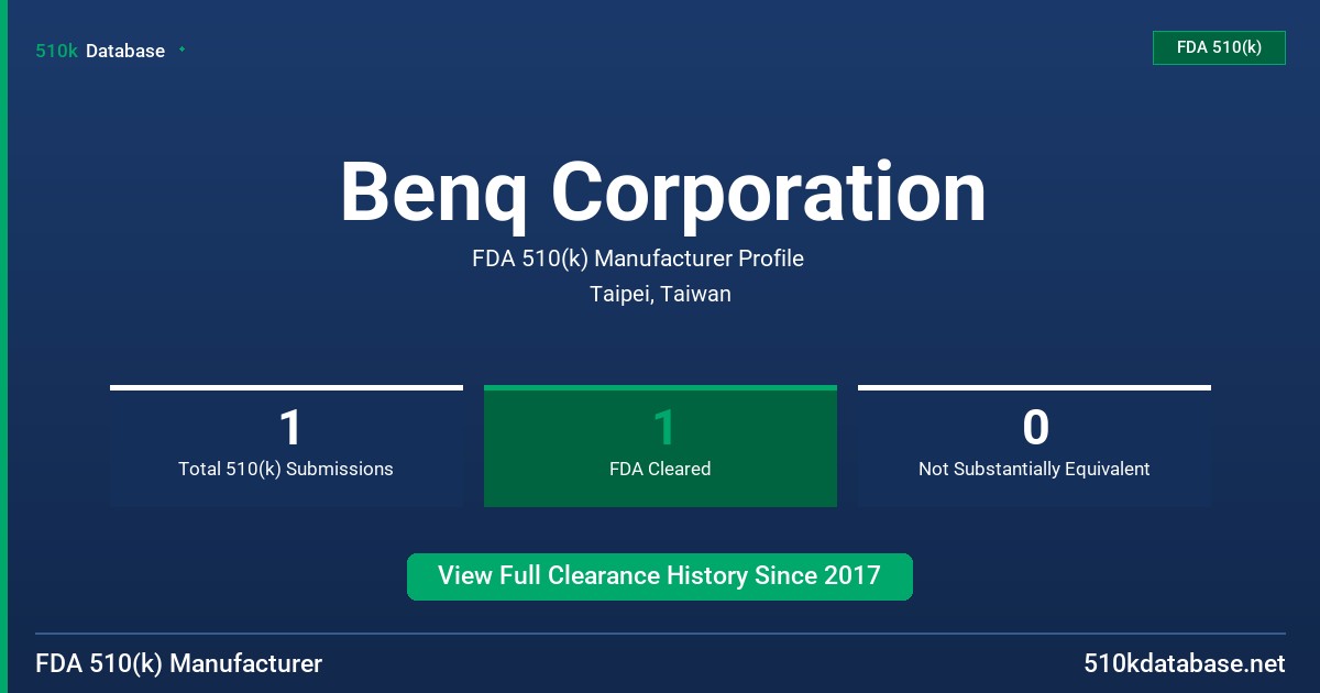 Benq Corporation FDA 510(k) Manufacturer Profile