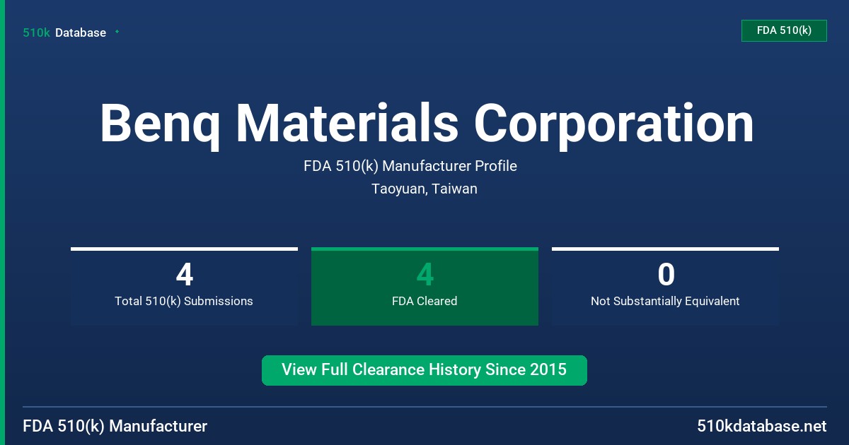 Benq Materials Corporation FDA 510(k) Manufacturer Profile