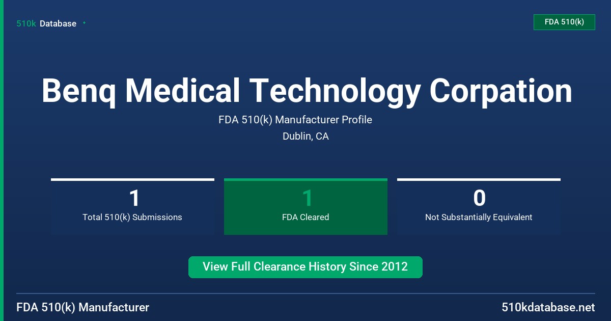 Benq Medical Technology Corpation FDA 510(k) Manufacturer Profile