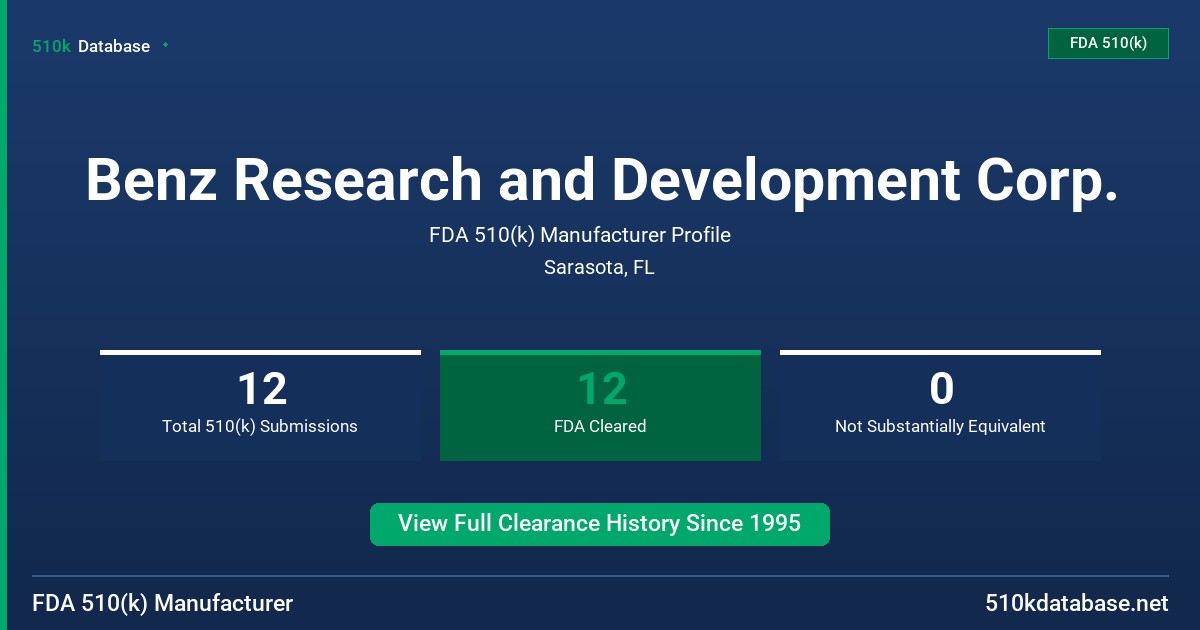 Benz Research and Development Corp. FDA 510(k) Manufacturer Profile