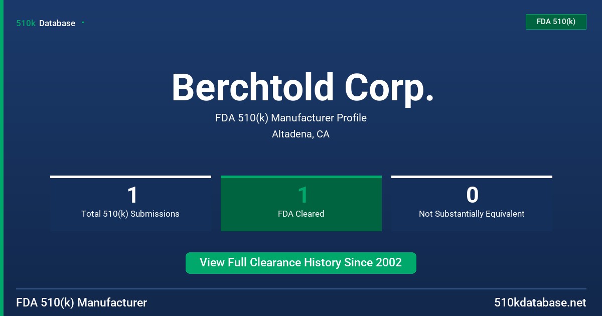 Berchtold Corp. FDA 510(k) Manufacturer Profile