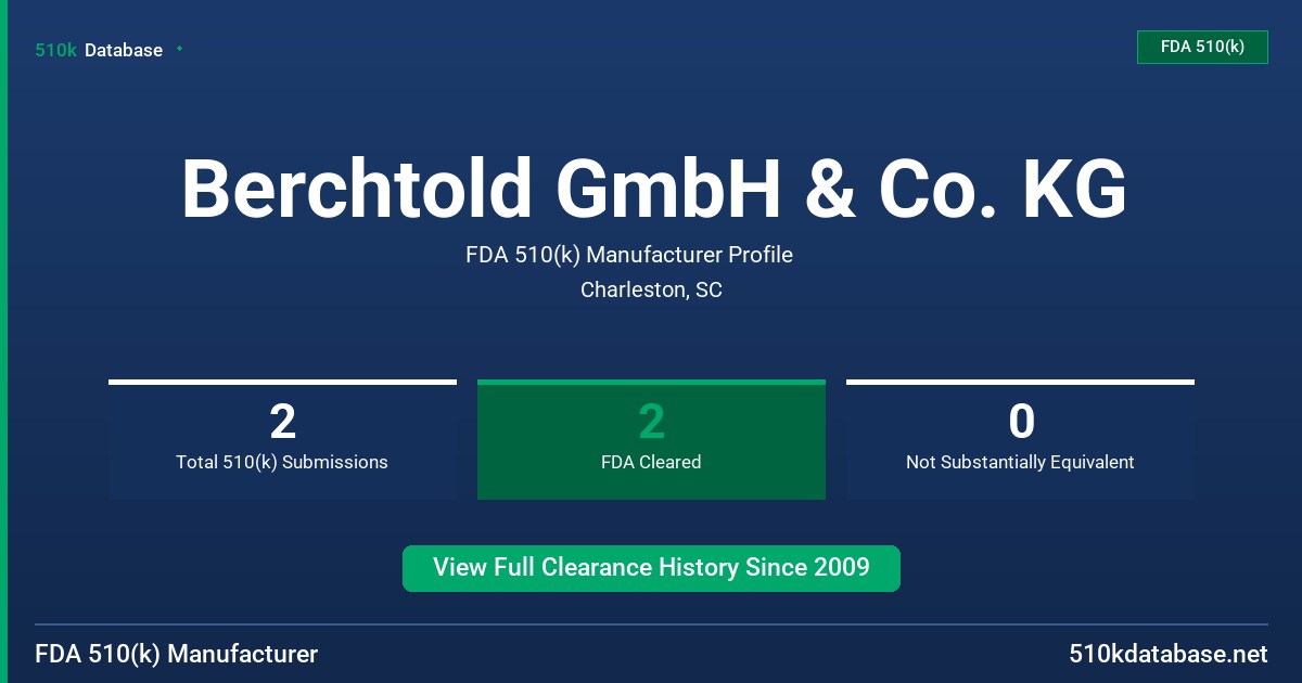 Berchtold GmbH & Co. KG FDA 510(k) Manufacturer Profile