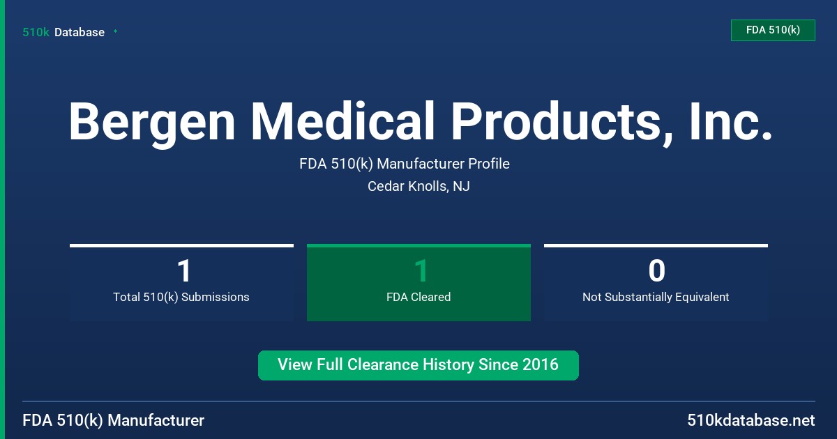 Bergen Medical Products, Inc. FDA 510(k) Manufacturer Profile