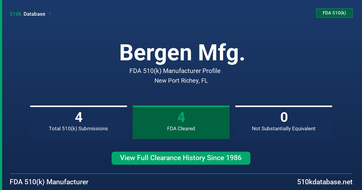 Bergen Mfg. FDA 510(k) Manufacturer Profile