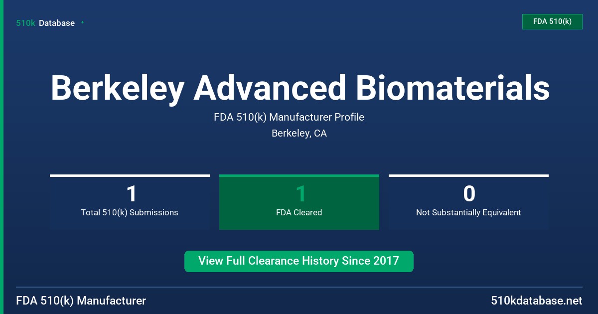 Berkeley Advanced Biomaterials FDA 510(k) Manufacturer Profile