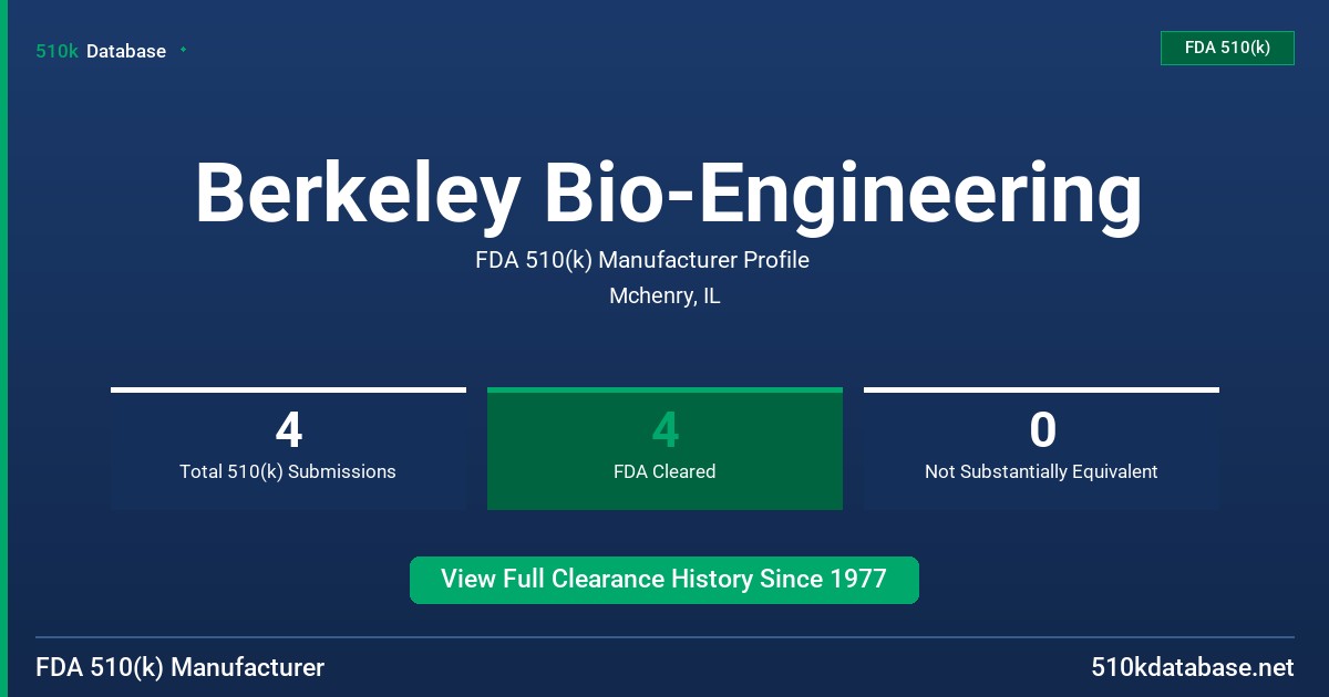 Berkeley Bio-Engineering FDA 510(k) Manufacturer Profile