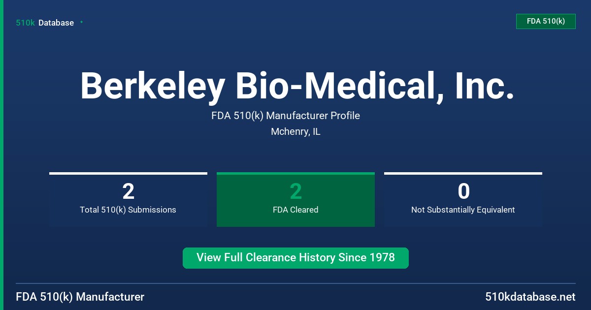 Berkeley Bio-Medical, Inc. FDA 510(k) Manufacturer Profile