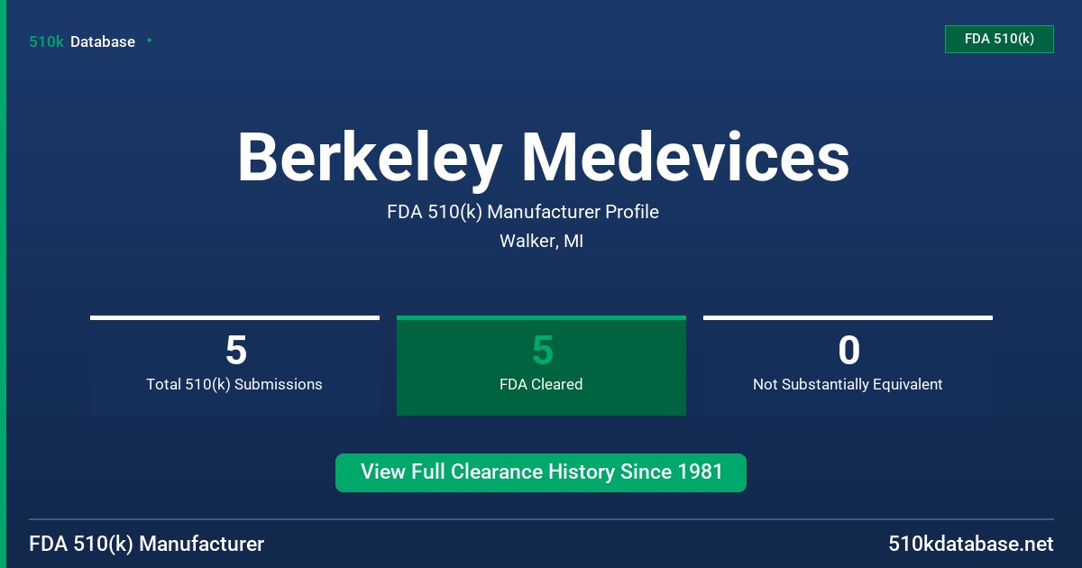 Berkeley Medevices FDA 510(k) Manufacturer Profile