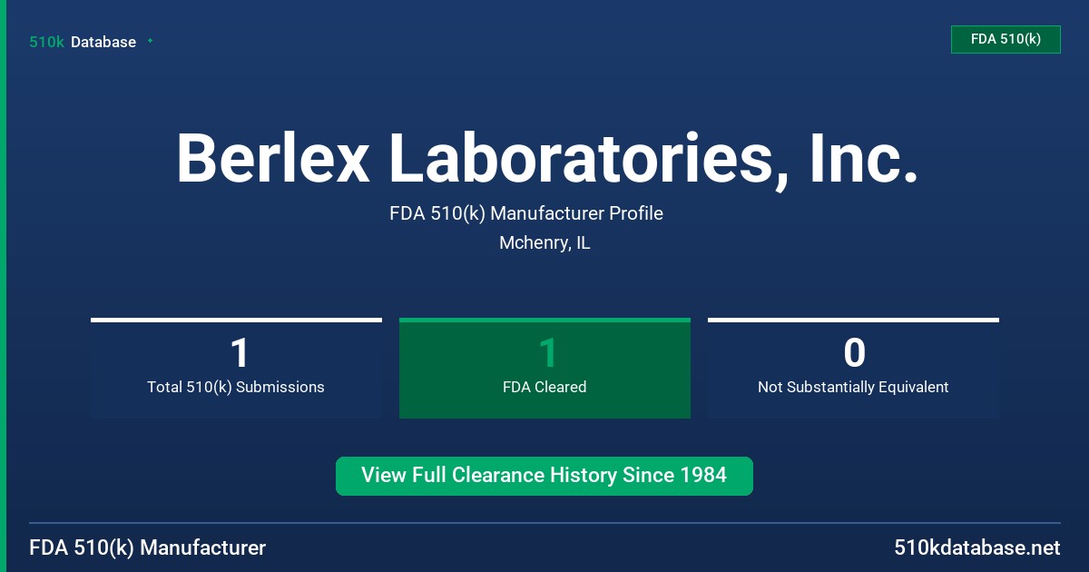 Berlex Laboratories, Inc. FDA 510(k) Manufacturer Profile