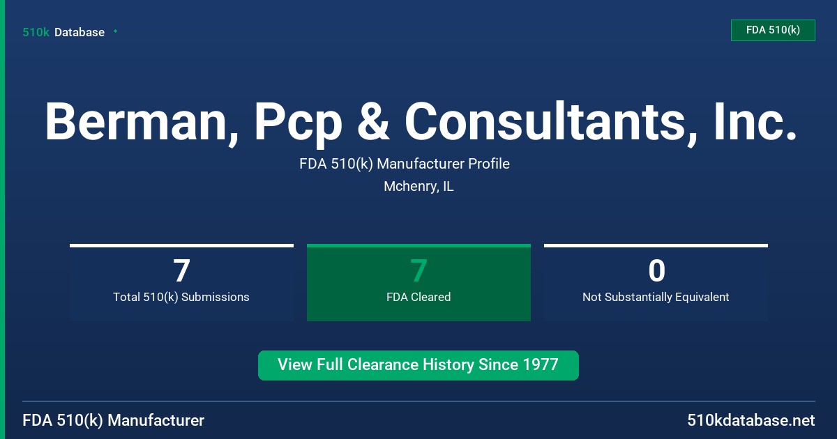 Berman, Pcp & Consultants, Inc. FDA 510(k) Manufacturer Profile