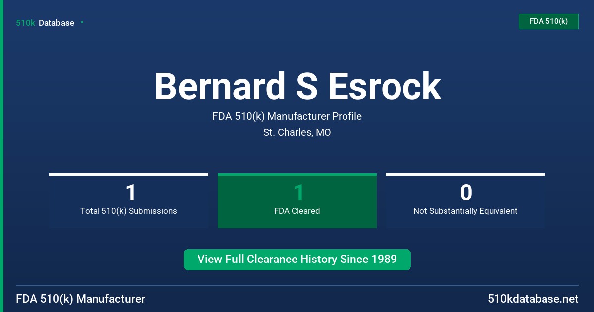 Bernard S Esrock FDA 510(k) Manufacturer Profile