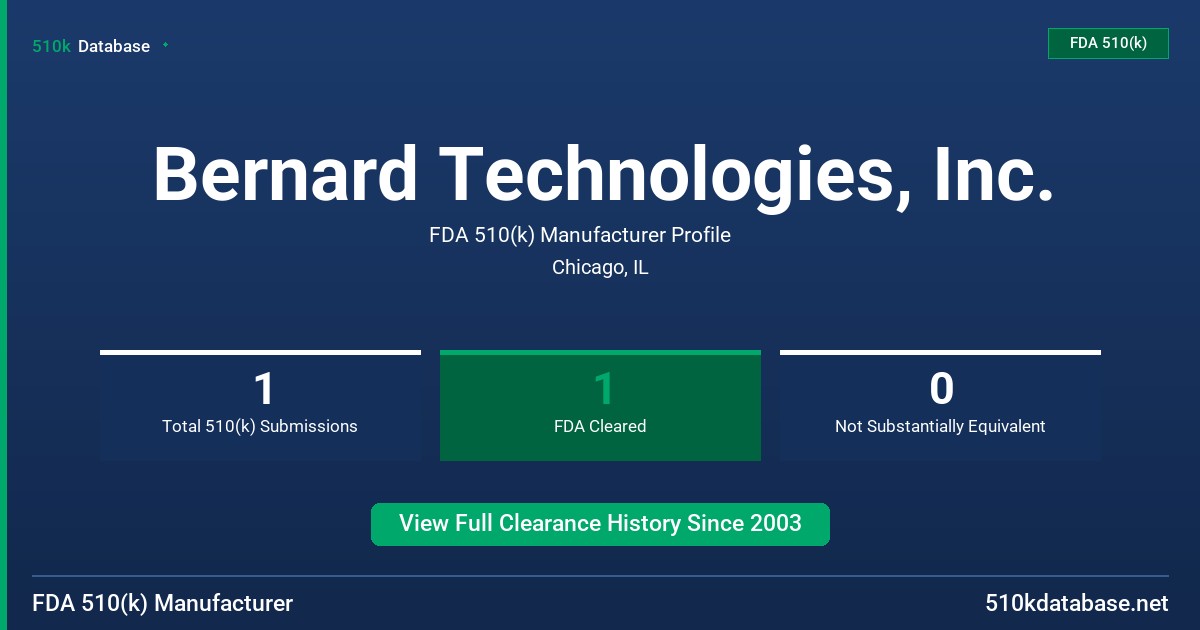 Bernard Technologies, Inc. FDA 510(k) Manufacturer Profile