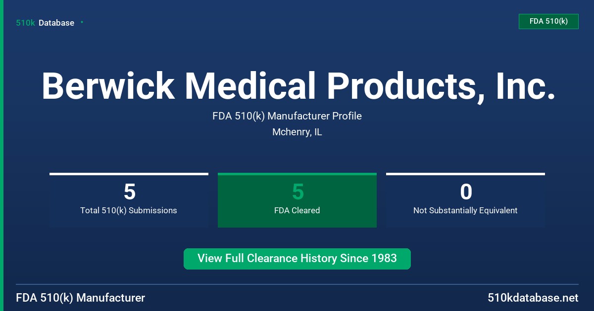 Berwick Medical Products, Inc. FDA 510(k) Manufacturer Profile