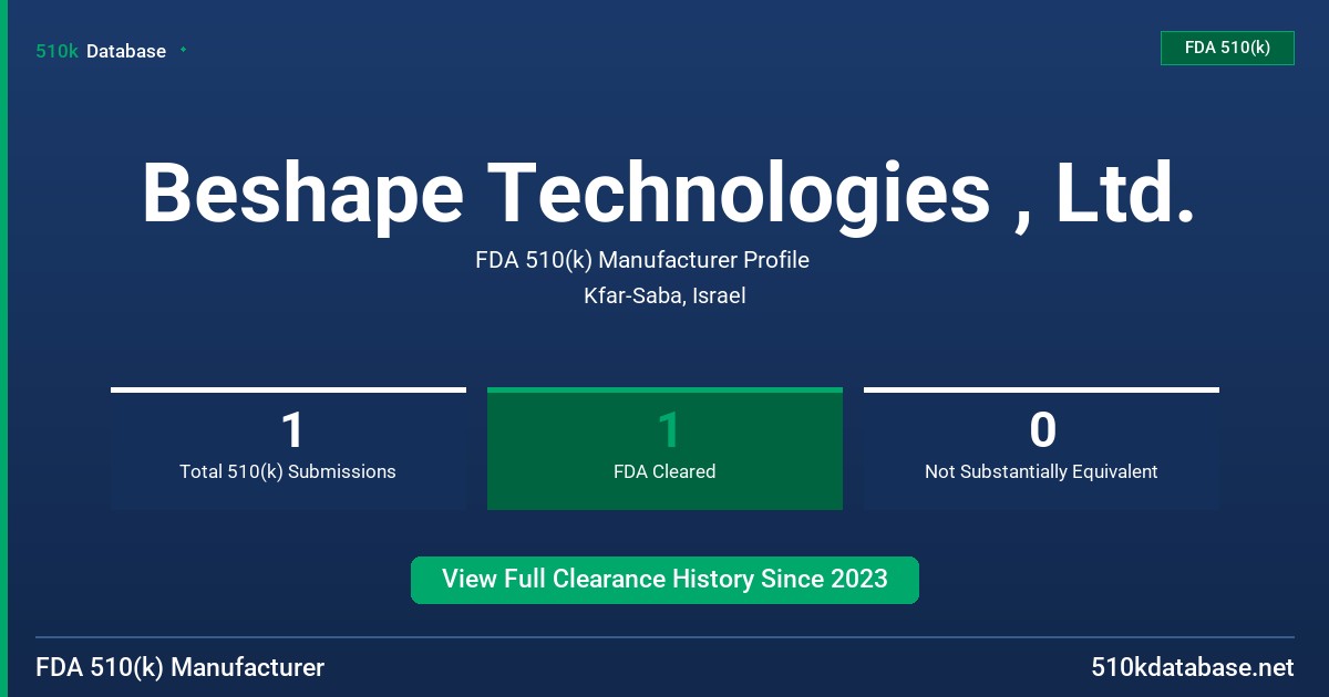 Beshape Technologies , Ltd. FDA 510(k) Manufacturer Profile