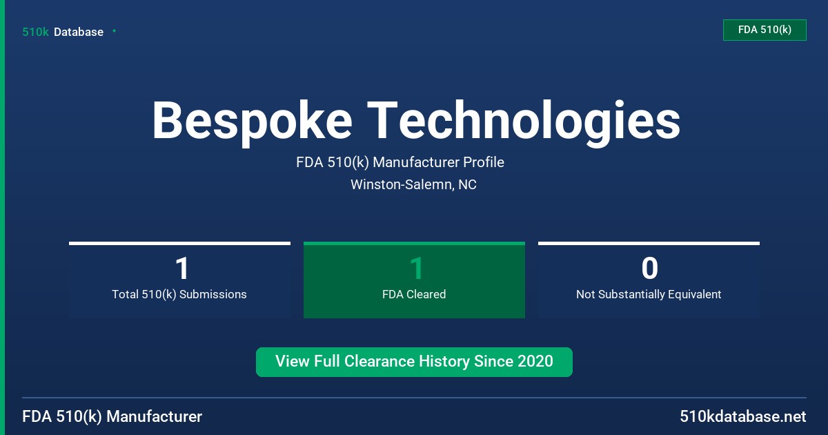 Bespoke Technologies FDA 510(k) Manufacturer Profile