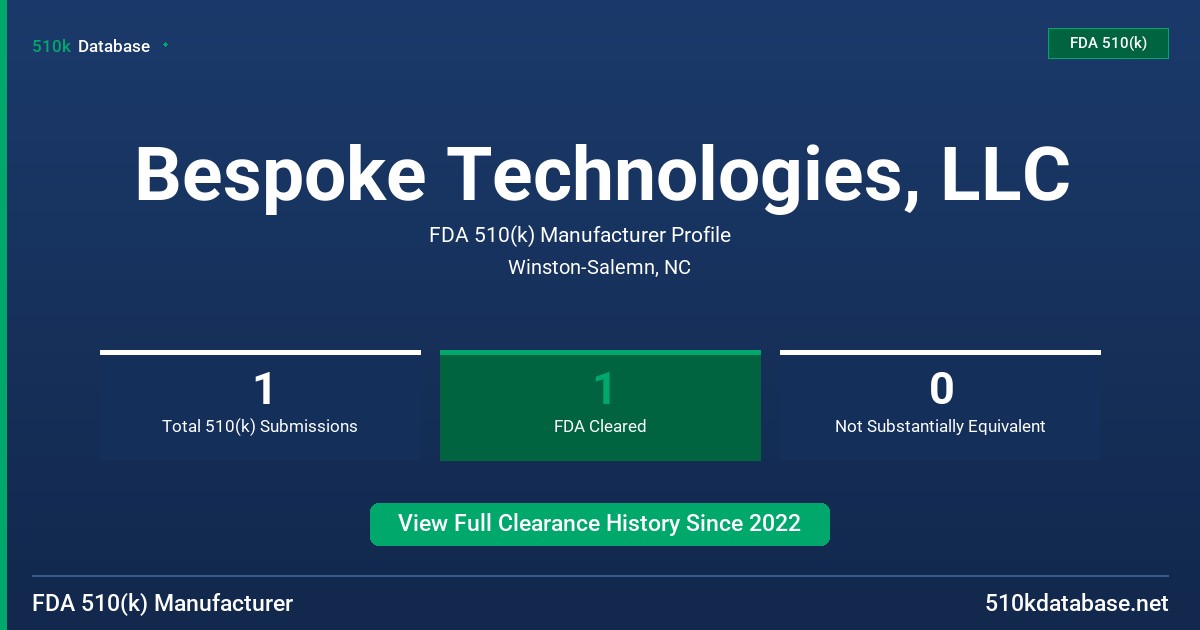 Bespoke Technologies, LLC FDA 510(k) Manufacturer Profile