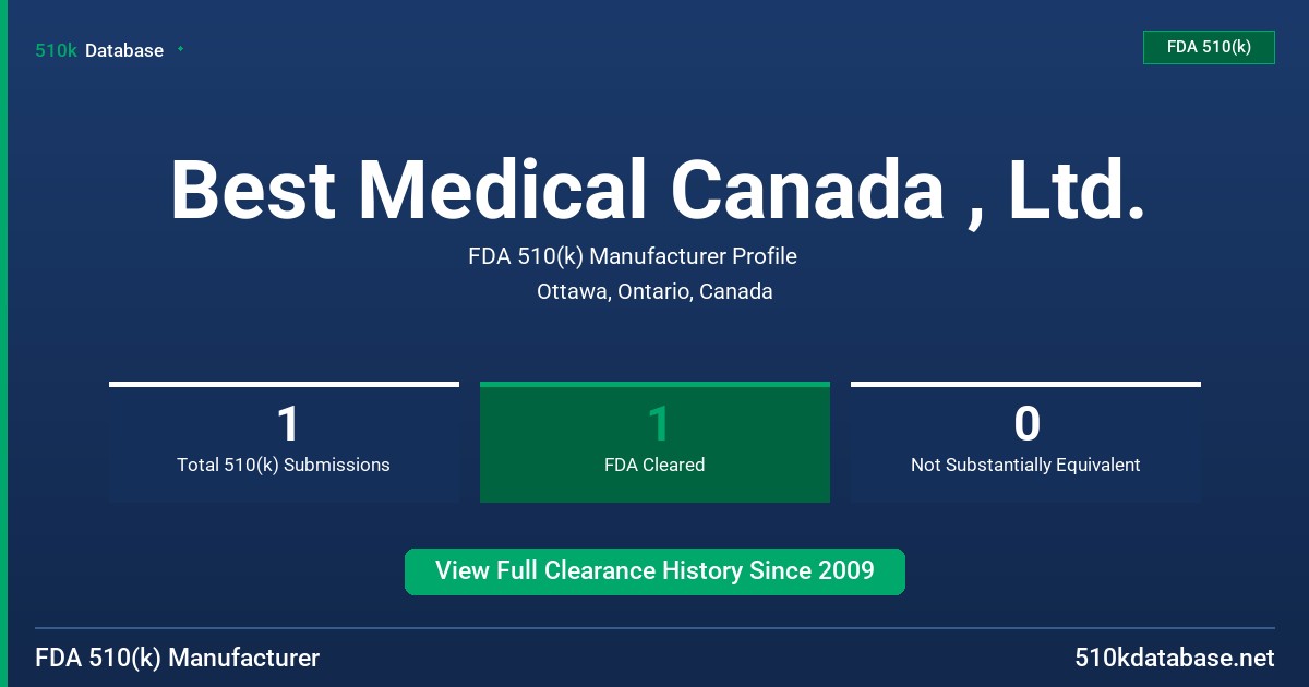 Best Medical Canada , Ltd. FDA 510(k) Manufacturer Profile
