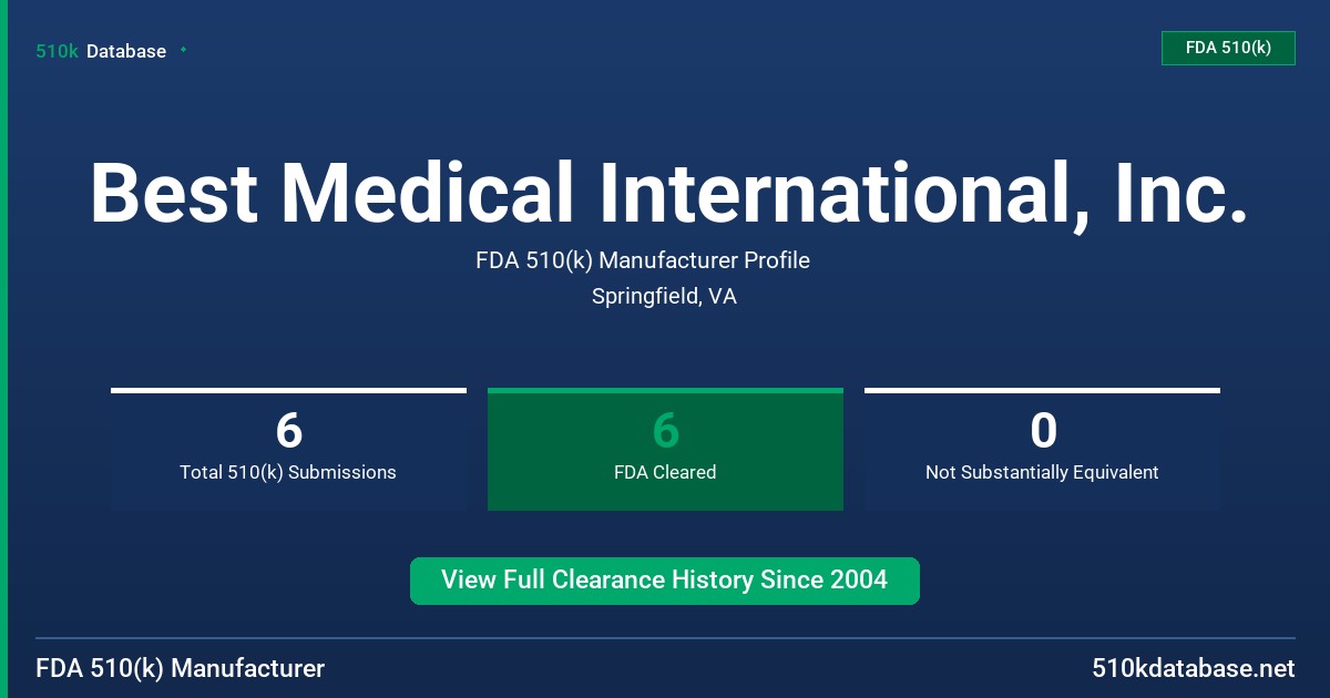 Best Medical International, Inc. FDA 510(k) Manufacturer Profile