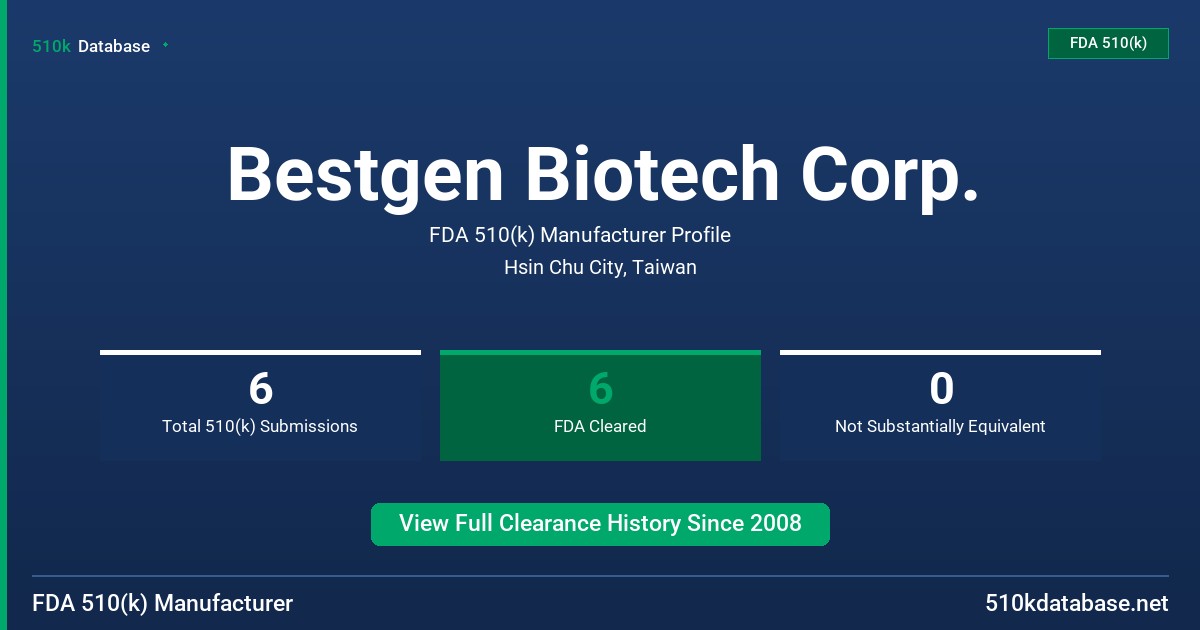 Bestgen Biotech Corp. FDA 510(k) Manufacturer Profile