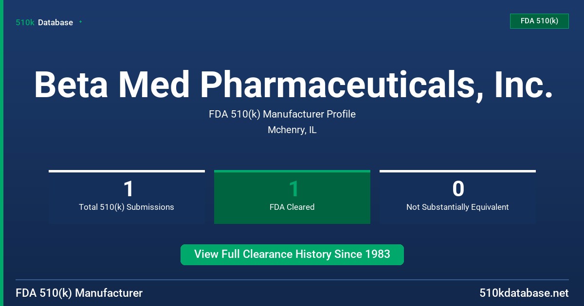 Beta Med Pharmaceuticals, Inc. FDA 510(k) Manufacturer Profile