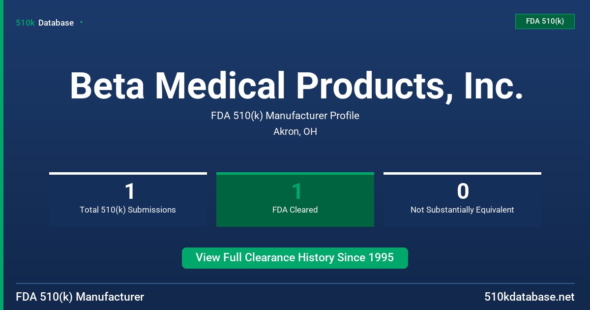 Beta Medical Products, Inc. FDA 510(k) Manufacturer Profile
