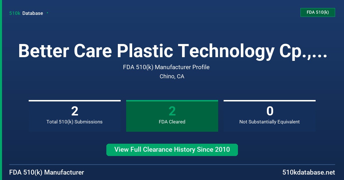 Better Care Plastic Technology Cp., Ltd. FDA 510(k) Manufacturer Profile
