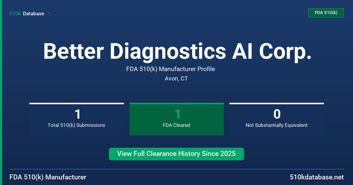 Better Diagnostics AI Corp. FDA 510(k) Manufacturer Profile