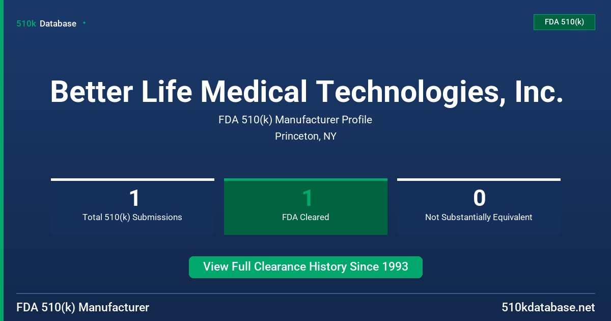 Better Life Medical Technologies, Inc. FDA 510(k) Manufacturer Profile