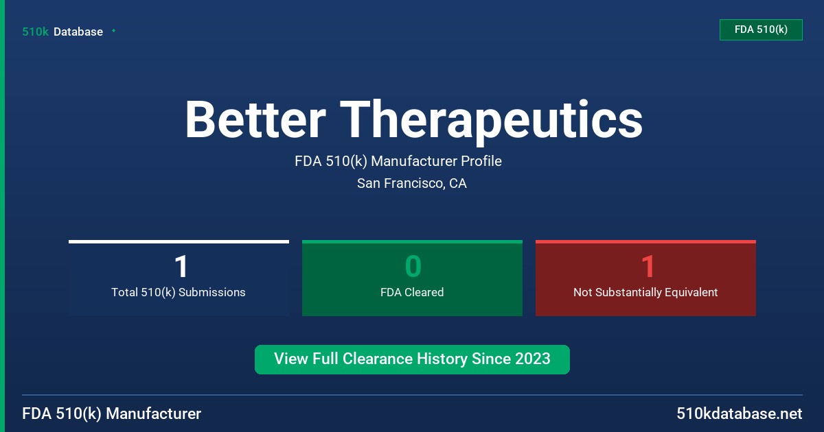 Better Therapeutics FDA 510(k) Manufacturer Profile