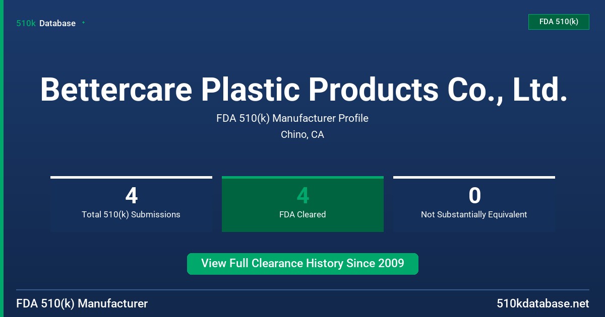 Bettercare Plastic Products Co., Ltd. FDA 510(k) Manufacturer Profile