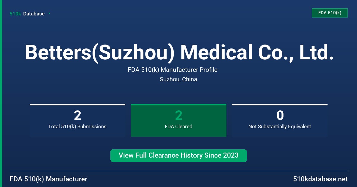Betters(Suzhou) Medical Co., Ltd. FDA 510(k) Manufacturer Profile