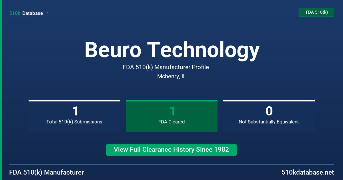 Beuro Technology FDA 510(k) Manufacturer Profile