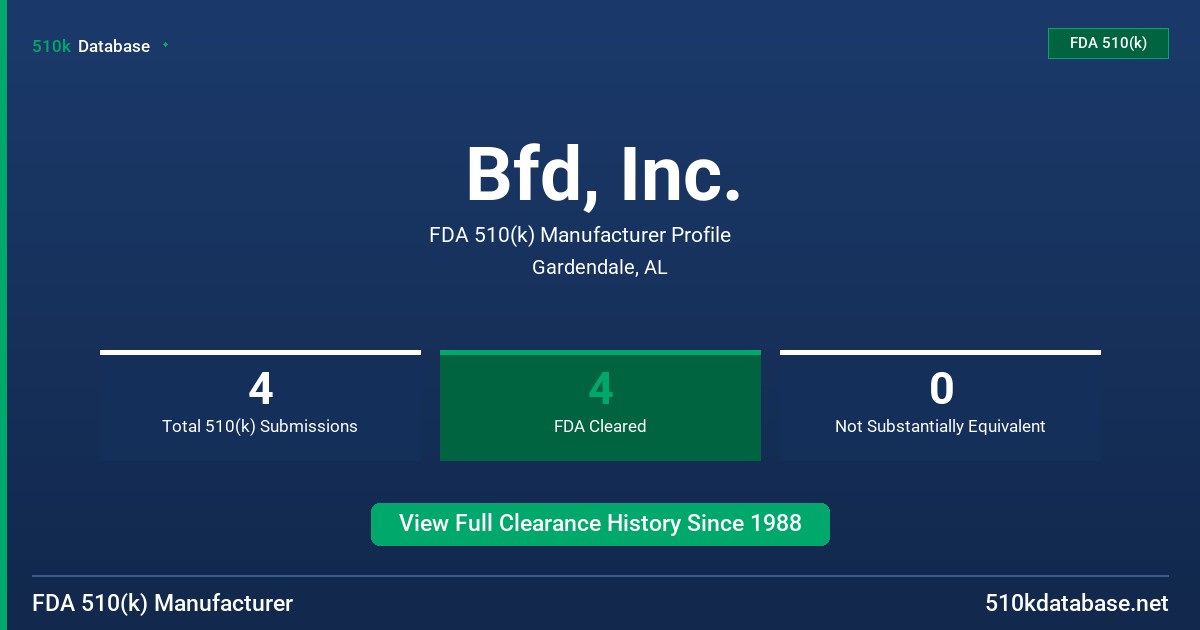Bfd, Inc. FDA 510(k) Manufacturer Profile