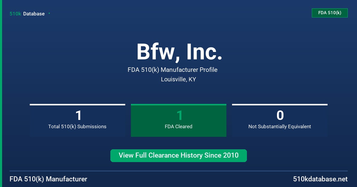 Bfw, Inc. FDA 510(k) Manufacturer Profile