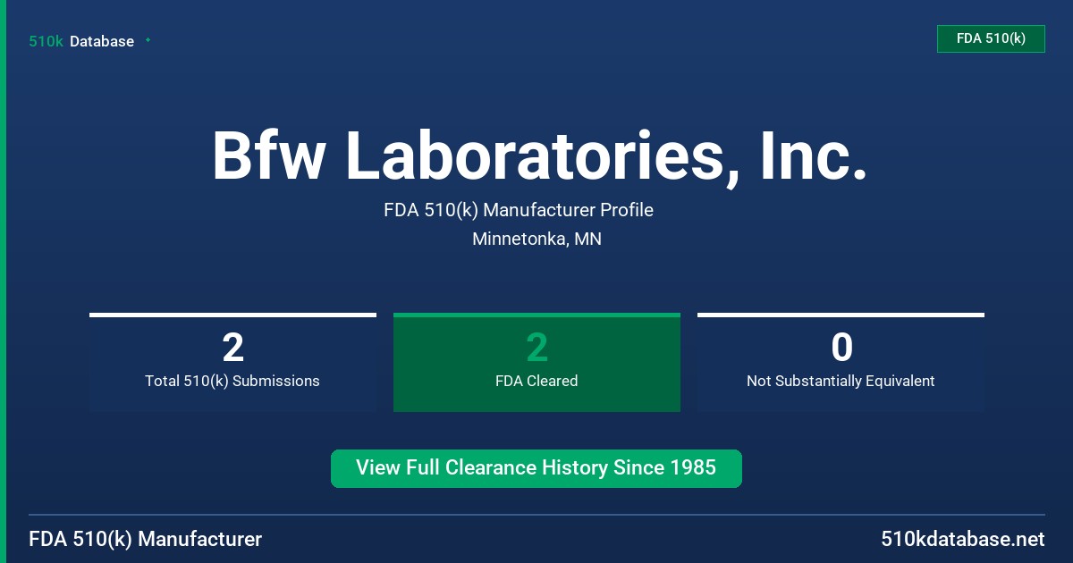 Bfw Laboratories, Inc. FDA 510(k) Manufacturer Profile