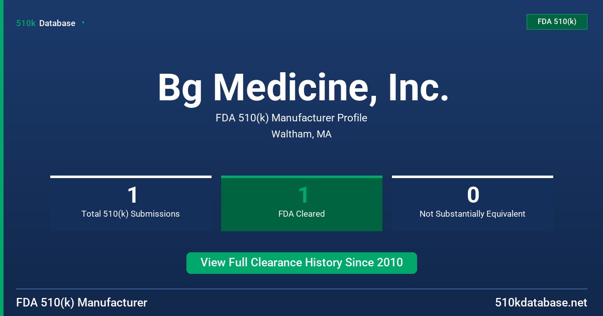 Bg Medicine, Inc. FDA 510(k) Manufacturer Profile